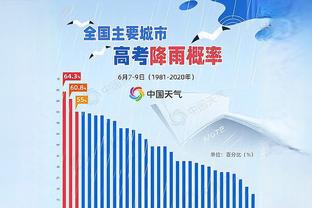 新利18体育官方截图1